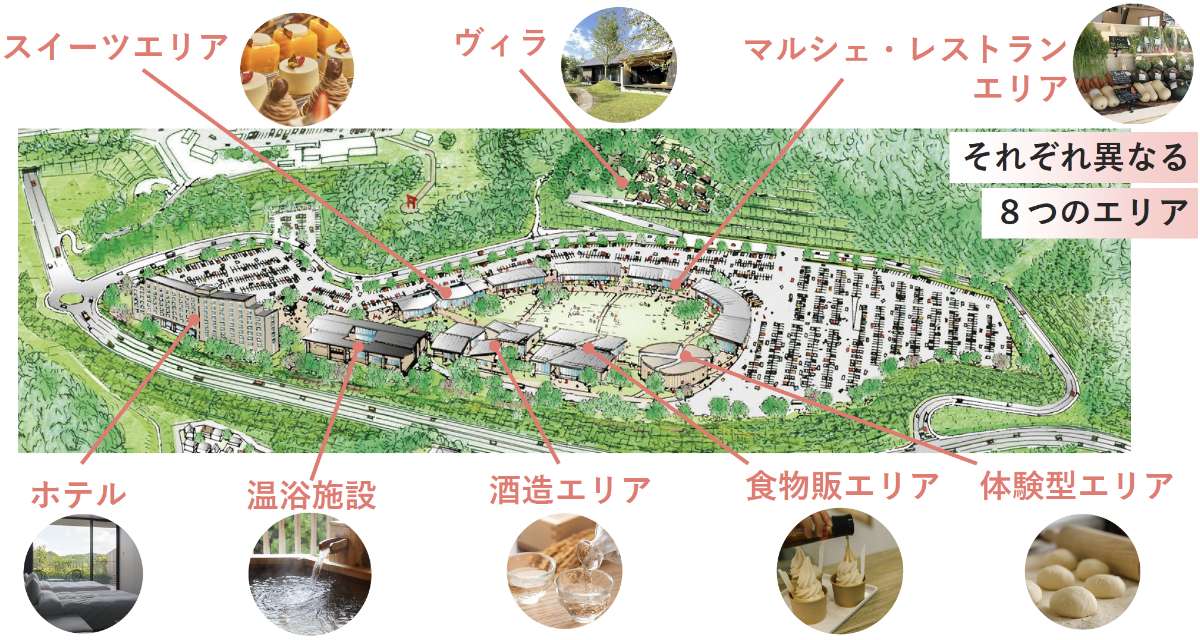 アクアイグニス廿日市：8つの異なるエリア